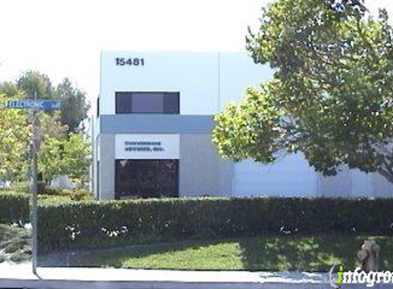 Duncan Appraisal Co - Huntington Beach, CA