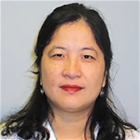 Dr. Xiaodong Zhou, MD
