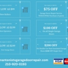 San Antonio TX Garage Door Repair gallery