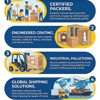 Packing Service, Inc. gallery