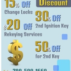 Thornton Locksmith CO