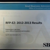 US Small Business Admin WA Metropolitan Area District Office gallery