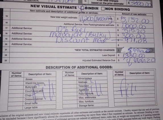 Moving Dudes - Deerfield Beach, FL. The office send the drivers fill in sheet so they can make more money off of you