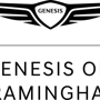 Genesis of Framingham
