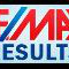 Miriam Ruffalo RE/MAX Results