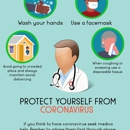 North City Urgent Care - Medical Clinics