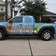 Aloha Swimming Pools Inc.