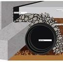 Basement Seepage Experts - Basement Contractors