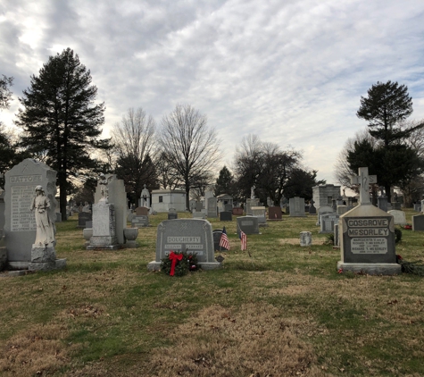 Holy Cross Cemetery and Garden Mausoleum - Lansdowne, PA