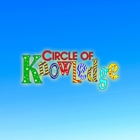 Circle of Knowledge