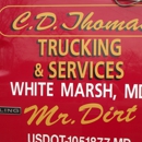 C D Thomas Co Inc - Railroad Equipment & Supplies