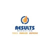 Results Marketing gallery