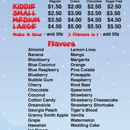 S & M Snowballs - Concession Supplies & Concessionaires