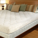 Bedmax - Mattresses-Wholesale & Manufacturers