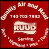 Quality Air & Heat gallery