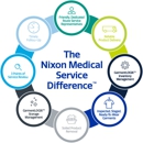 Nixon Uniforms - Uniforms