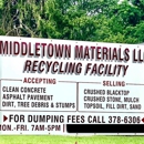 Middletown Materials - Mulches