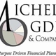 Ogden Wealth LLC