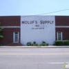 Moluf's gallery