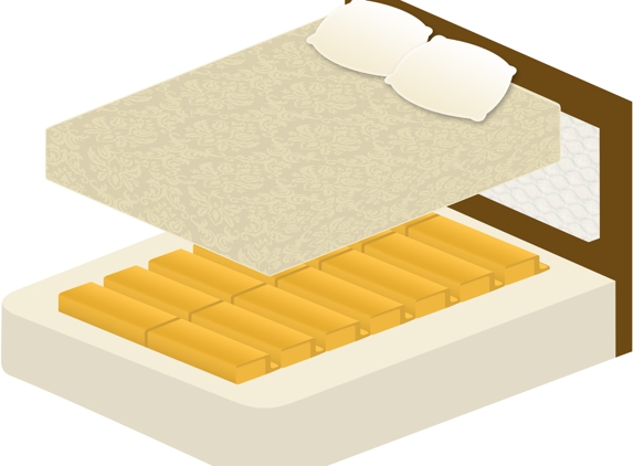 Mattress Helper, Inc. - Plantation, FL