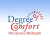 Degree of Comfort, Inc. gallery