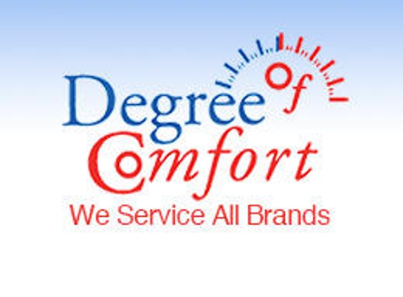 Degree of Comfort, Inc.