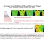 Thermography of Brevard LLC