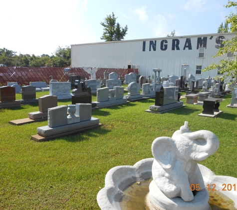 Ingram Memorial Co Inc - Dothan, AL. Side view from Ross Clark Cr.