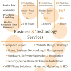 Think IT Technology and Business Solutions