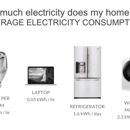 ES Solar - Energy Conservation Products & Services