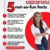 Karen Michaels - State Farm Insurance Agent gallery