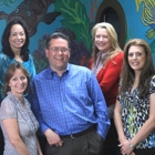 Monterey Peninsula Dental Group