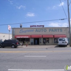 Supreme Auto Parts of Opa Locka, Inc