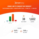 Orangetheory Fitness - Health Clubs