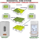 Home Comfort Systems