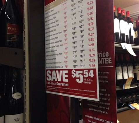 Total Wine & More - Huntington Beach, CA