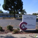 YMCA of Santa Clara Valley - Social Service Organizations