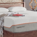 Best Mattress - Mattresses