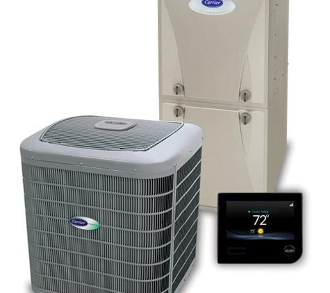 Buffington Brothers Heating & Air Conditioning - Poplar Bluff, MO