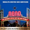 Relentless Business Mastery gallery