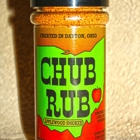 Chub Industries