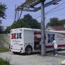 Lorain Av Super Market - Grocery Stores