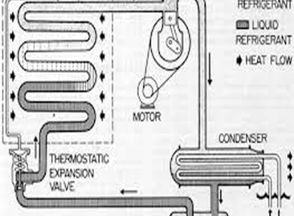 Roberts Air Conditioning & Refrigeration - Arding, NSW
