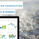Acer Innovation, Inc. - Computer Software & Services