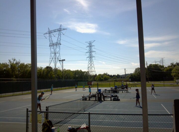 Smokey Mountain Tennis Academy - Knoxville, TN