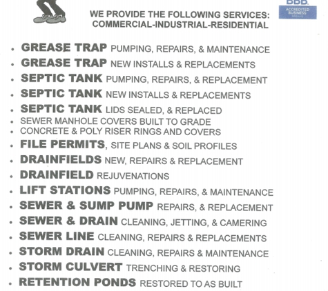 Drainage Solutions - Orlando, FL