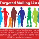 Carolina Direct Mail - Direct Mail Advertising