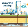 Albin Well Drilling & Pump Service gallery