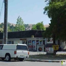 Kwik Stop Markets - Gas Stations