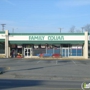 Family Dollar